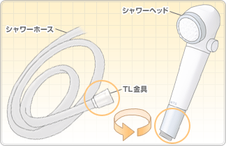 アクアゲイン浴室設置の方法 | 株式会社日本オムバス